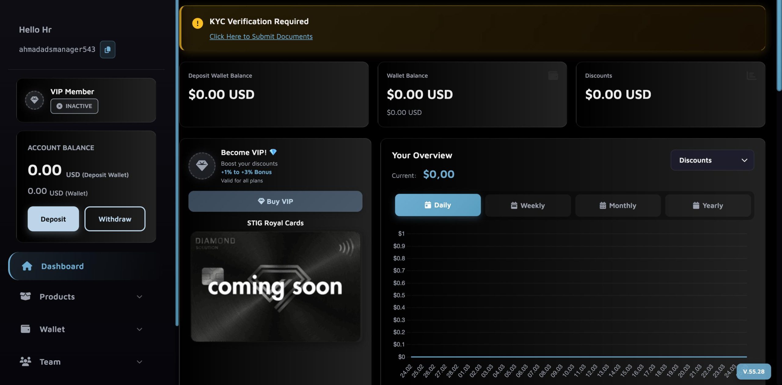 Diamond Strategist performance stats